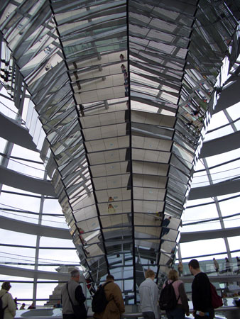 In der Kuppel 1